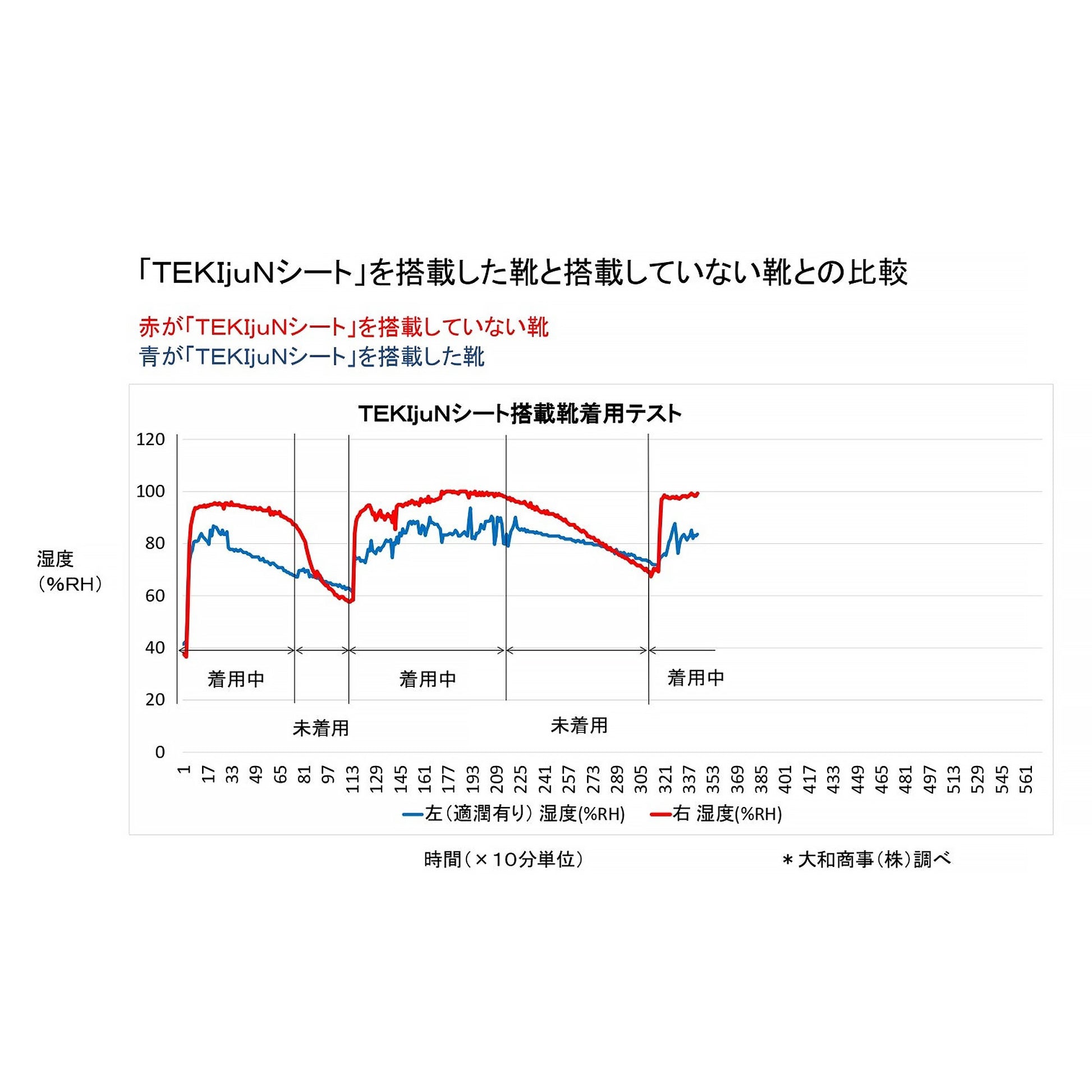 Aristo Primoメンズ ビジネスシューズ プレーントー A - 2000SH - Aristo Primo (アリストプリモ) - 202シューズモリ オンラインショップ