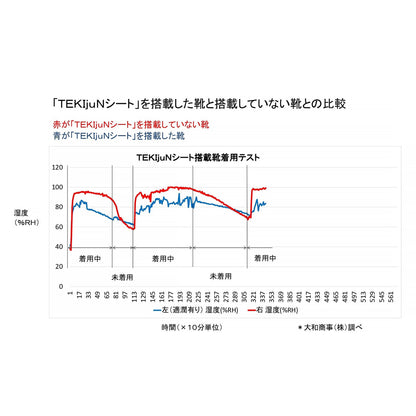 Aristo Primoメンズ ビジネスシューズ プレーントー A - 2000SH - Aristo Primo (アリストプリモ) - 202シューズモリ オンラインショップ